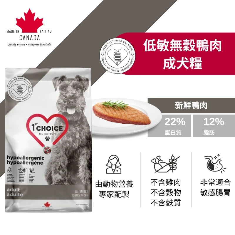 1st Choice: Hypoallergenic Grain-Free Duck Adult Dog Food – Q-PETS