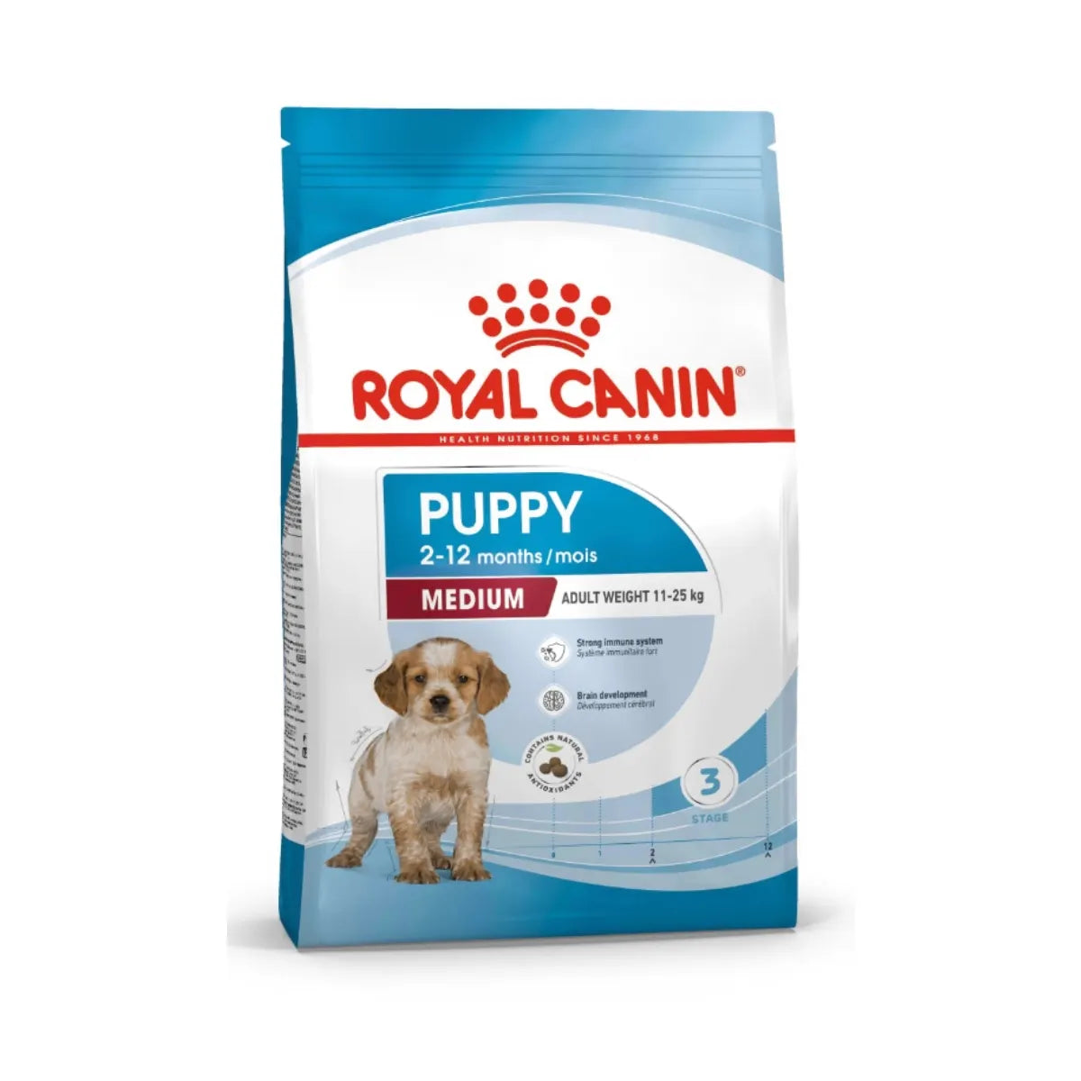 Royal Canin 法國皇家|中型幼犬糧AM32 (4kg/15kg)|支持骨骼發育與增強