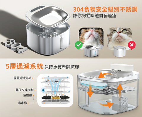 ONEISALL: 3.5L Cordless Water Dispenser - PW04
