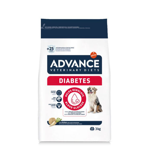 Advance 愛旺斯：處方犬糧-糖尿病專用
