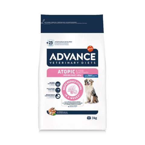 Advance 愛旺斯：處方犬糧 -無穀/皮膚專用