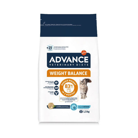 Advance 愛旺斯：處方貓糧 - 減肥專用