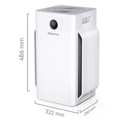 HomeRun：寵物空氣淨化器