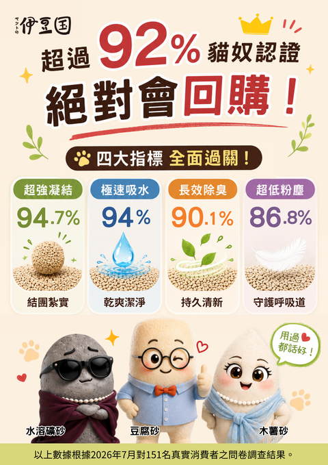 IZU 伊豆國：天然豆腐貓砂(香桃味) 3mm - 6L