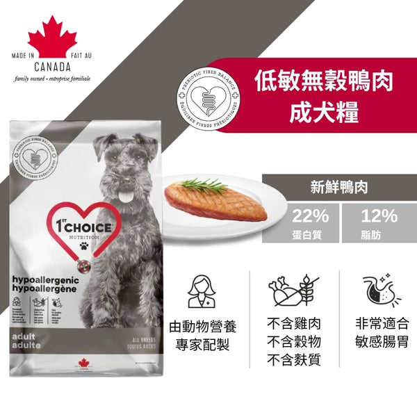 1st Choice: Hypoallergenic Grain-Free Duck Adult Dog Food – Q-PETS