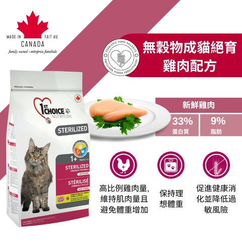 1st Choice 壹之選: 無穀物成貓絕育雞肉配方